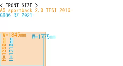 #A5 sportback 2.0 TFSI 2016- + GR86 RZ 2021-